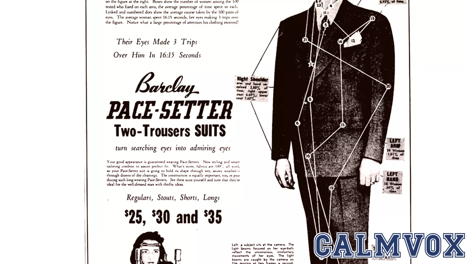 The Therapeutic Benefits of Genuine Human Attention